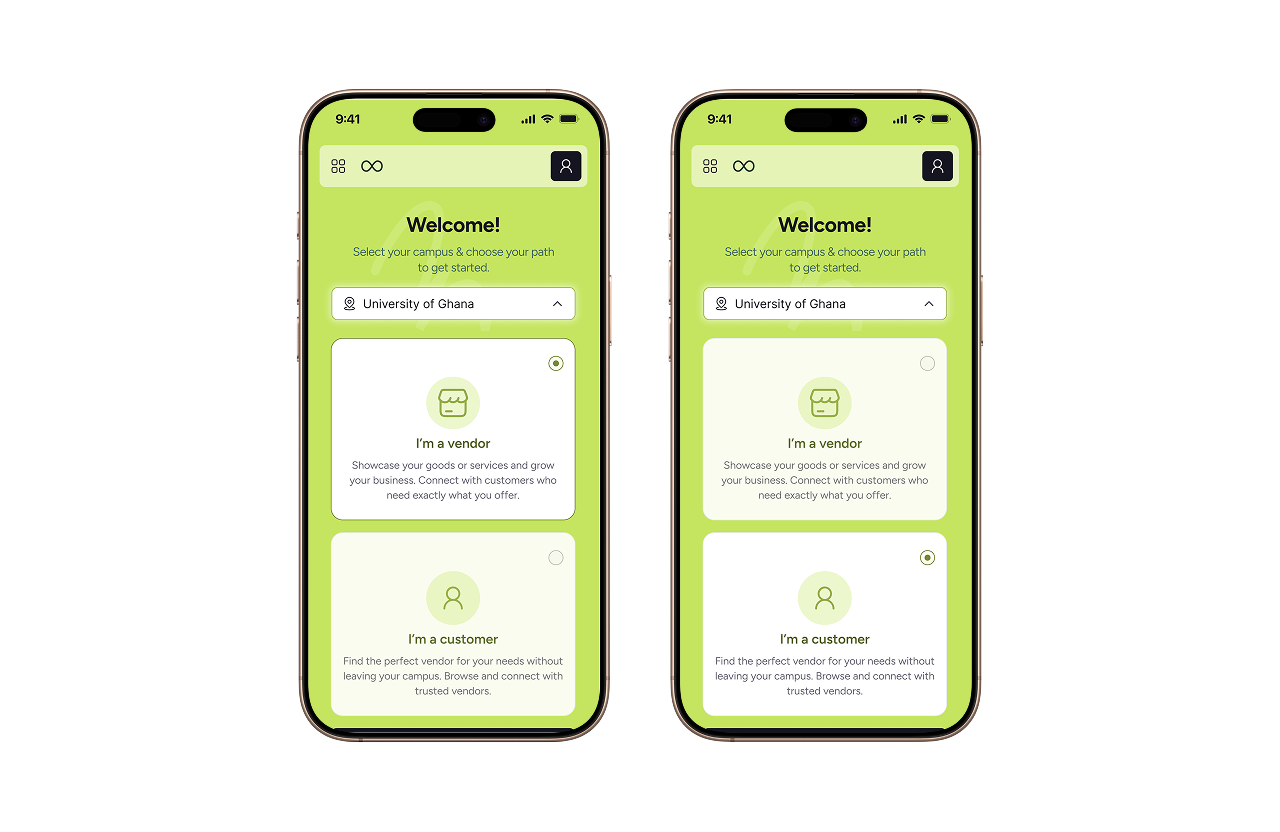Architecture diagram showing user contexts