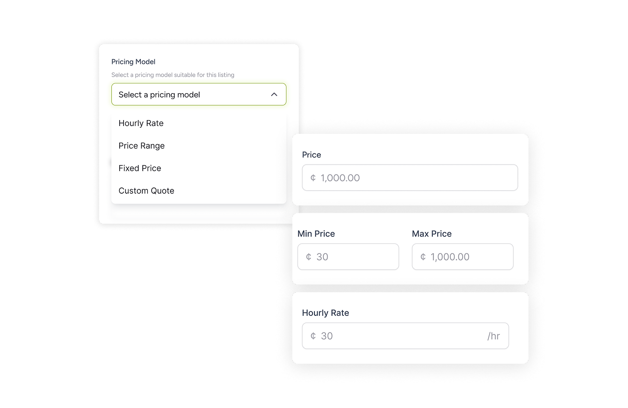 Engineering of trust - pricing models